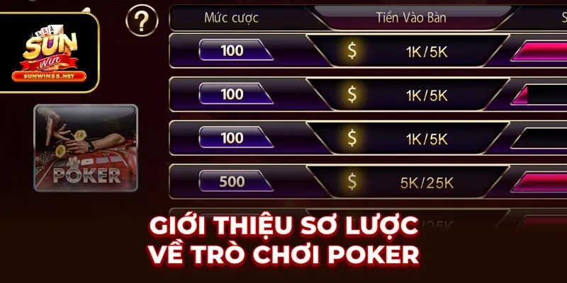 Giới thiệu sơ lược về trò chơi poker SUNWIN